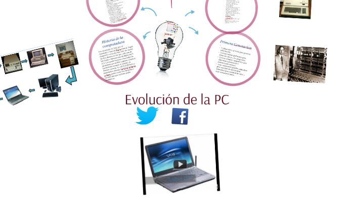 Evolucion de la PC by Jocelyn Cabezas