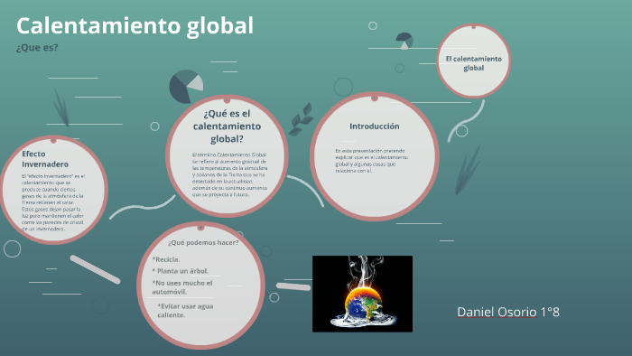 Calentamiento global by Daniel Osorio Martínez on Prezi