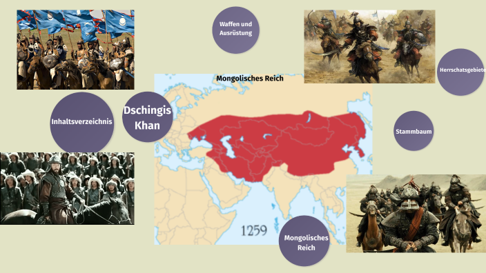 Mongolisches Reich Dschingis Khan