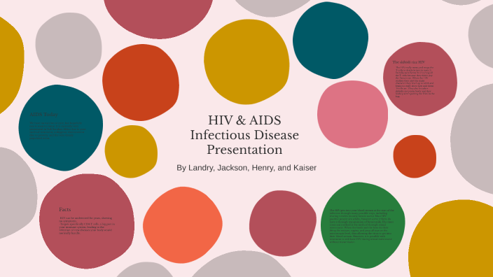 HIV & AIDS C101 by Jackson Peters on Prezi