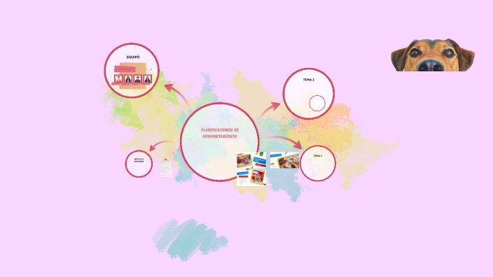 Practica by CARMEN ALEXANDRA DEL ROSARIO MARTINEZ POSADAS on Prezi