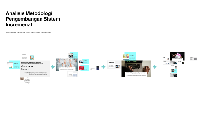Metode Incre Analisis Metodologi Pengembangan Sistem Incremenetal by RIDHO ALZASTRO ...