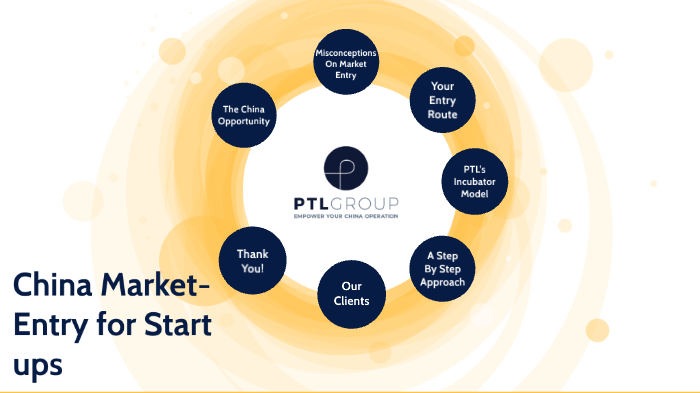 Ptl Group China Market Entry For Startups By Dor Barak On Prezi Ptl Group China Market Entry For Startups By Dor Barak On Prezi