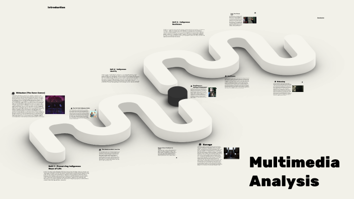 Multimedia Analysis by Hannah Leonard on Prezi