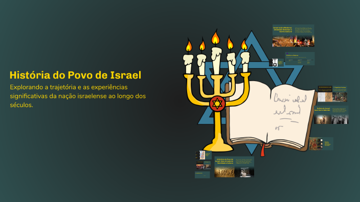 História do Povo de Israel by Elza Costa on Prezi