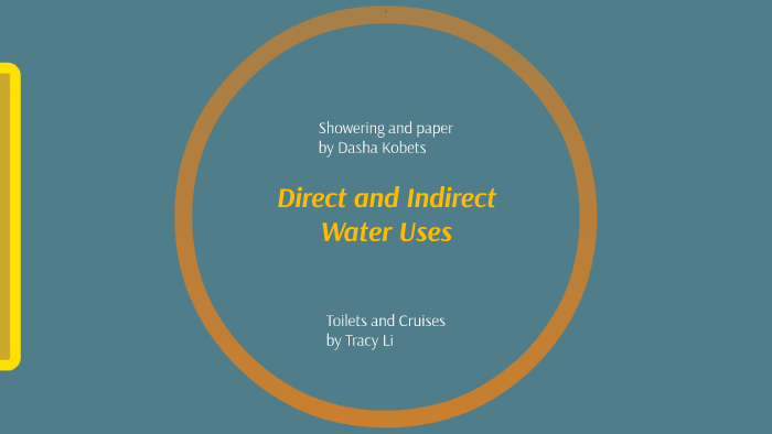 direct-and-indirect-water-uses-by-k