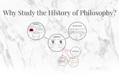 Why Study the History of Philosophy? by S N on Prezi