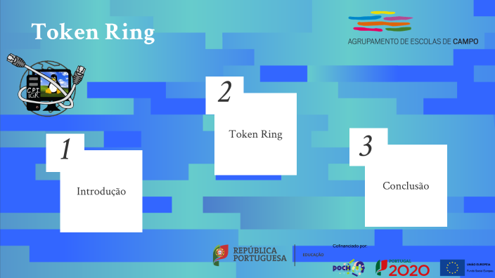 Topologia Token Ring? by Jos Fonseca on Prezi