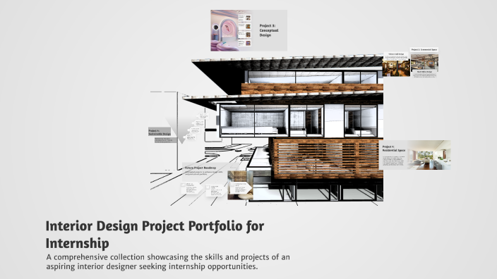 Interior Design Project Portfolio for Internship by AASTHA YAMBA on Prezi