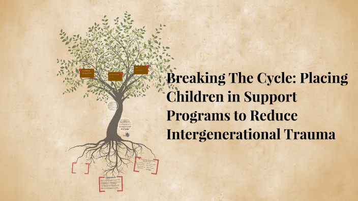 Intergenerational Trauma by Shanzae babur on Prezi