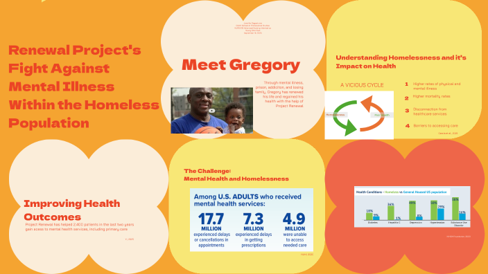 Mental Illness Among the Homeless by jennifer sagastume on Prezi