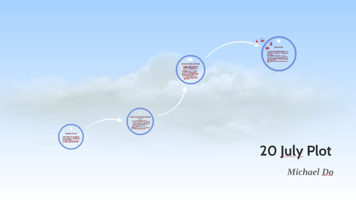 20 July Plot By Michael Do