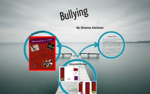 Bullying Multi Genre Research Project by Brianna Aitchison on Prezi