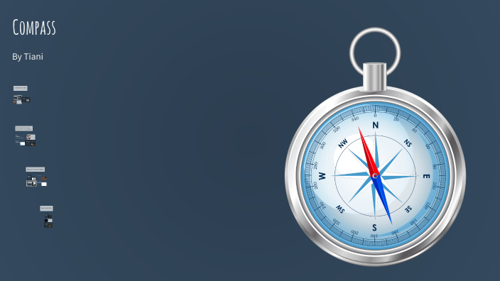 Understanding the Compass by Tiani Johnson on Prezi