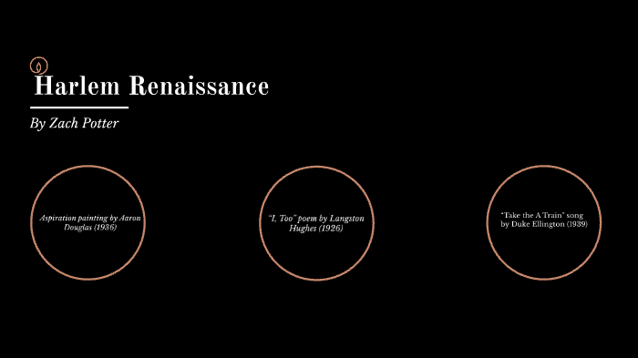 Harlem Renaissance by Zach Potter on Prezi