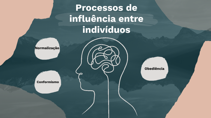 Processos de influência entre individuos by Tomás Melo on Prezi
