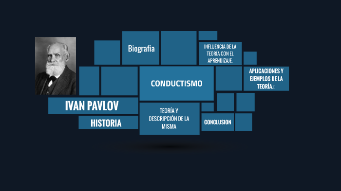 IVAN PAVLOV by RICARDO GUADARRAMA on Prezi