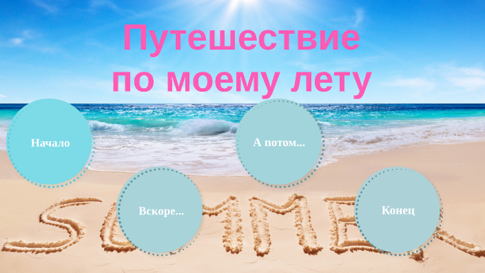 Путешествие по моему лету by Аня Смирнова on Prezi