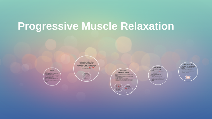 Progressive Muscle Relaxation by Emma Bjornson on Prezi