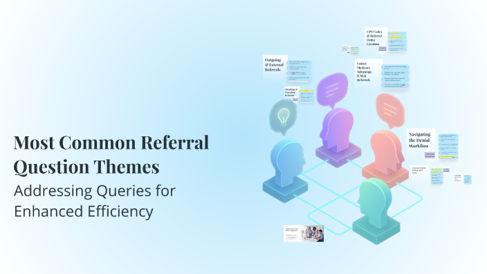 Most Common Referral Question Themes by Lea Holland on Prezi