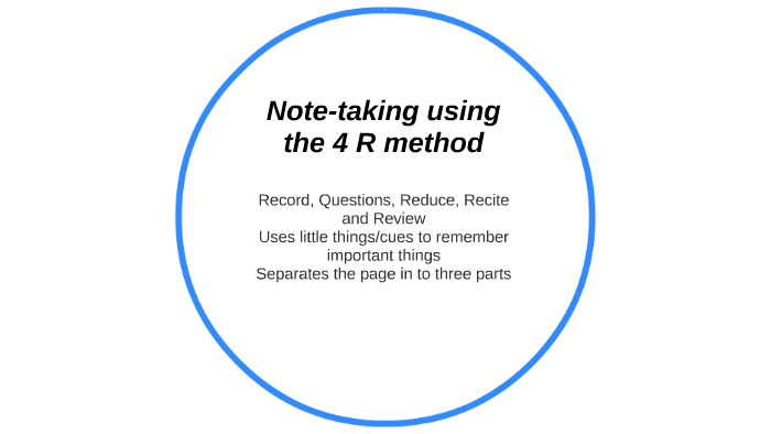 Note-taking using the 4 R method by craig riegling on Prezi