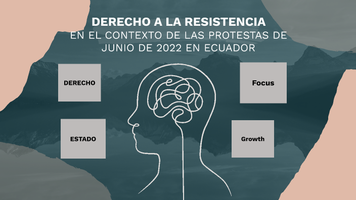 DERECHO A LA RESISTENCIA by Karola Zúñiga on Prezi