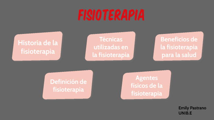 FISIOTERAPIA By Emily Pastrano On Prezi