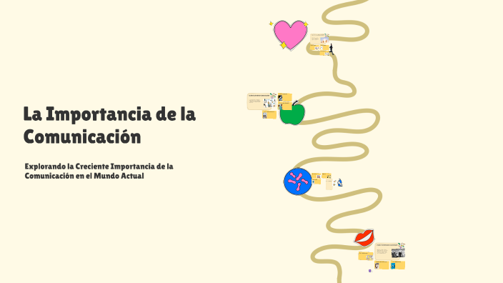 Importancia de la Resiliencia by rithania francisco on Prezi