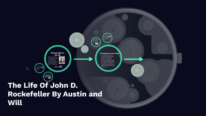 The Life Of John D. Rockefeller by austin rice on Prezi