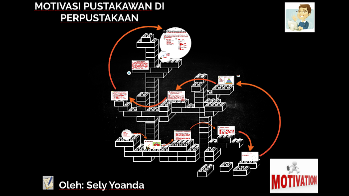 9600 Koleksi Gambar Motivasi Untuk Perpustakaan HD Terbaru