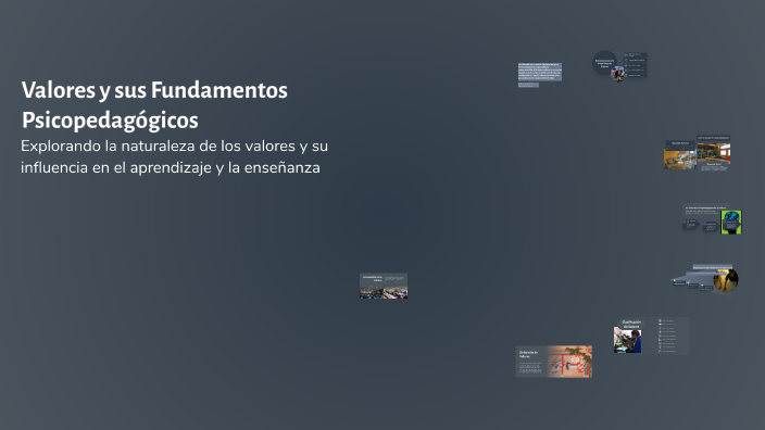 Valores y sus Fundamentos Psicopedagógicos by Lizeth Monsalvo on Prezi