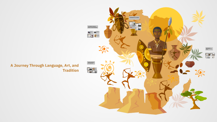 Exploring the Rich Heritage of Arabic Culture by osha almehairbi on Prezi