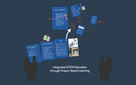 integrated stem education through project based learning