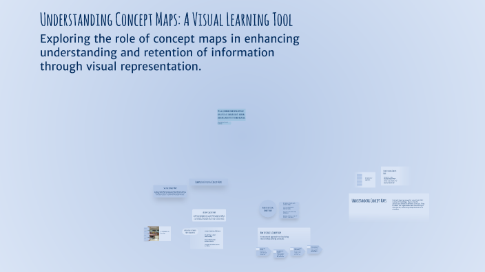 Understanding Concept Maps: A Visual Learning Tool by Amelia Kersh on Prezi