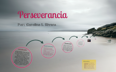 Perseverancia by Carolina I. Rivera on Prezi