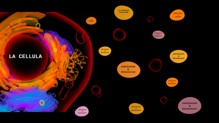 La Cellula by Chiara Battiston on Prezi