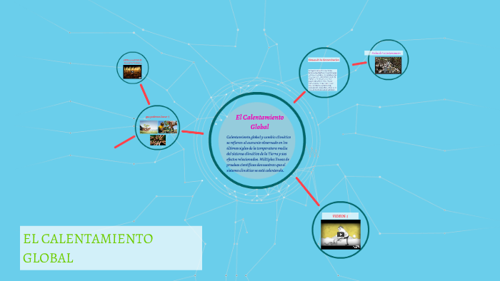 El Calentamiento Global by Melanie Vanessa Guerra Carranza on Prezi