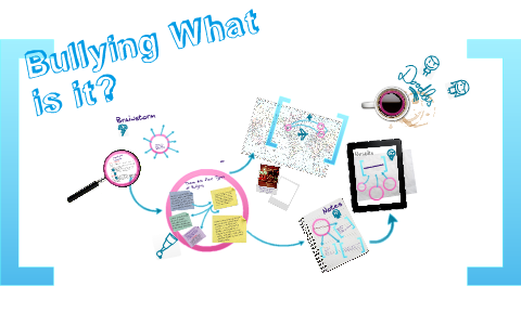 Bullying Project by Barbara Wilson on Prezi