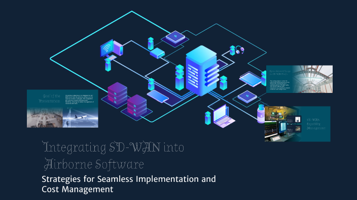Integrating SD-WAN into Airborne Software by kishor bhaskaran on Prezi