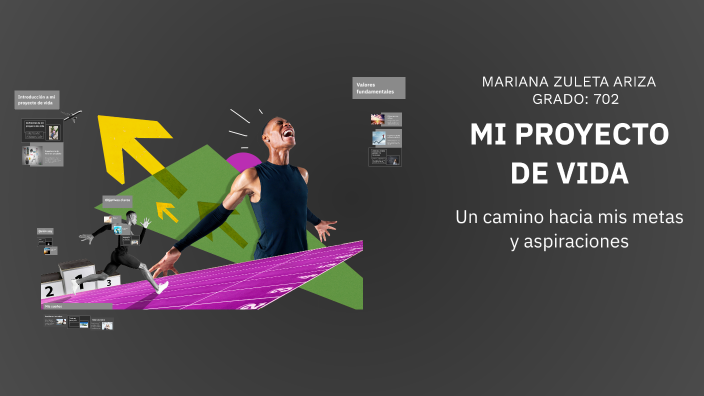 MI PROYECTO DE VIDA by giselle ariza on Prezi