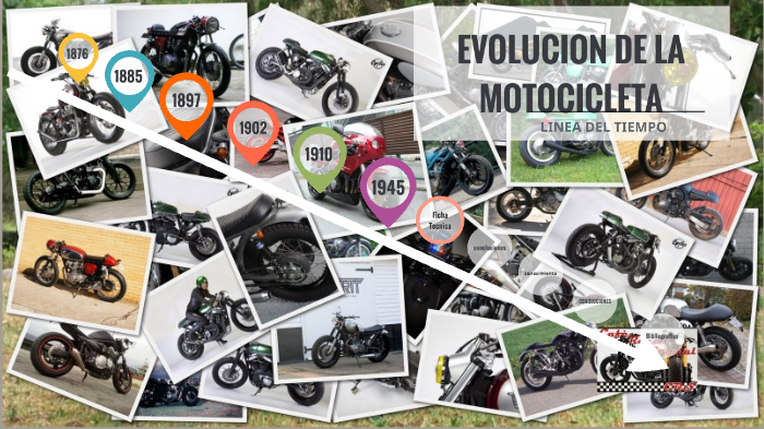 evolucion de la motocicleta by cuauhtemoc galindo on Prezi