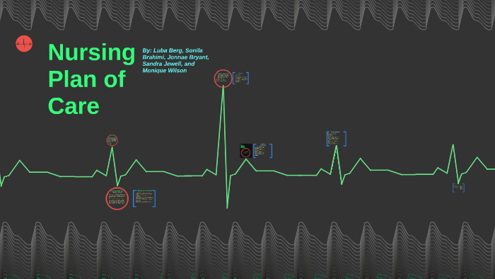 Nursing Care Plan by Luba Berg on Prezi