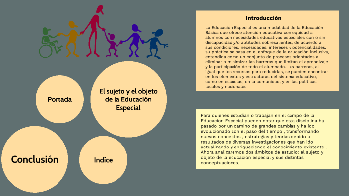 El sujeto y el objeto de la educacion especial by Martha Mireya Galicia  Limonta