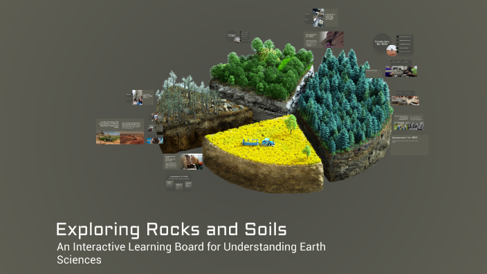 Exploring Rocks and Soils by Britney Alexander on Prezi