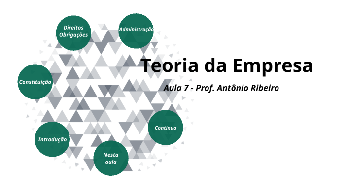 Teoria da Empresa - Aula 7 by Antonio Ribeiro on Prezi