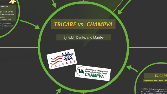 what-regulations-cover-the-champva-tricare-and-mha-programs