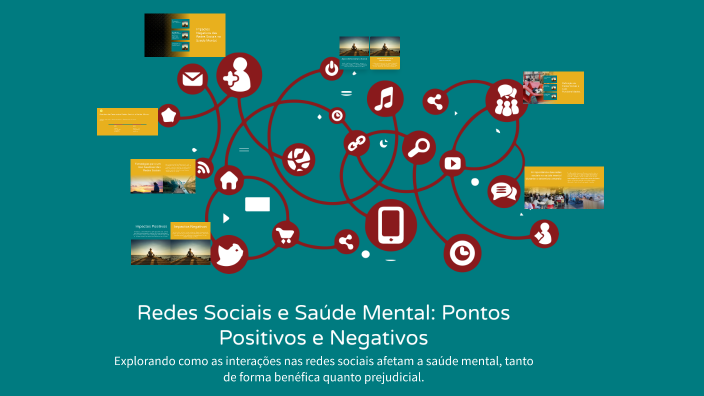 Redes Sociais e Saúde Mental: Pontos Positivos e Negativos by Evellyn ...