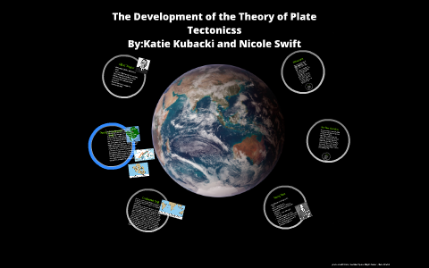 The Development of the Theory of Plate Tectonicss by Katie Kubacki on Prezi