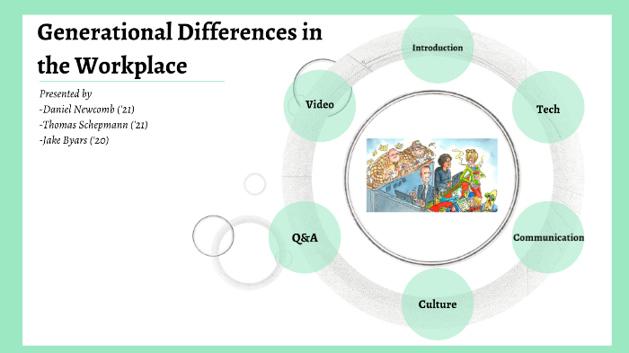 Generational Differences in the Workplace by Daniel Newcomb on Prezi