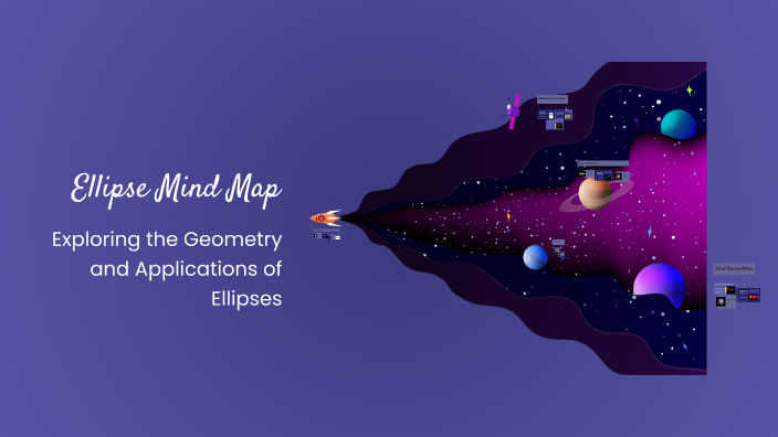 Ellipse Mind Map by Evan Chen on Prezi